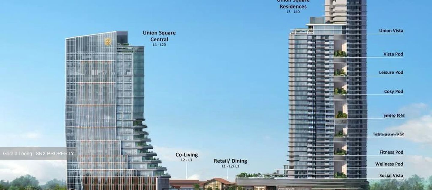 Union Square Residences (D1), Condominium #612063371